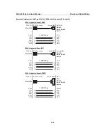 Preview for 113 page of Moxa Technologies NPort 5610-8 User Manual