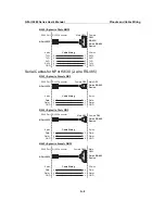 Preview for 114 page of Moxa Technologies NPort 5610-8 User Manual