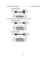 Preview for 115 page of Moxa Technologies NPort 5610-8 User Manual