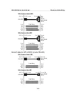 Preview for 116 page of Moxa Technologies NPort 5610-8 User Manual