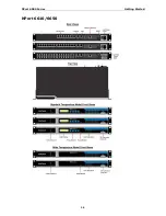 Предварительный просмотр 21 страницы Moxa Technologies NPort 6000 Series User Manual