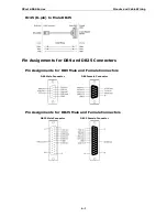 Предварительный просмотр 156 страницы Moxa Technologies NPort 6000 Series User Manual