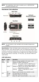 Предварительный просмотр 3 страницы Moxa Technologies NPort 6450 Series Quick Installation Manual