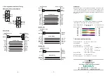 Preview for 2 page of Moxa Technologies NPort Express DE-311 Quick Installation Manual