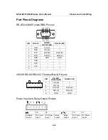 Предварительный просмотр 95 страницы Moxa Technologies NPort IA 5250 series User Manual