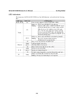 Preview for 14 page of Moxa Technologies NPort-IA-5250 User Manual