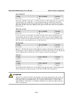 Preview for 45 page of Moxa Technologies NPort-IA-5250 User Manual