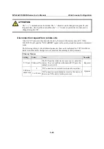 Предварительный просмотр 57 страницы Moxa Technologies NPort-IA-5250 User Manual