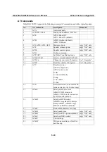 Preview for 58 page of Moxa Technologies NPort-IA-5250 User Manual