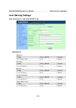 Preview for 62 page of Moxa Technologies NPort-IA-5250 User Manual
