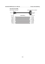 Предварительный просмотр 111 страницы Moxa Technologies NPort-IA-5250 User Manual