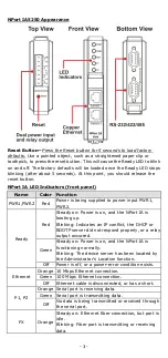 Preview for 3 page of Moxa Technologies NPort IA5000 Series Quick Installation Manual