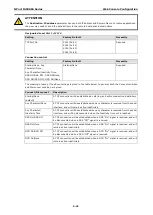 Preview for 48 page of Moxa Technologies NPort IA5000A Series User Manual