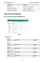 Preview for 57 page of Moxa Technologies NPort IA5000A Series User Manual