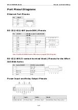 Preview for 98 page of Moxa Technologies NPort IA5000A Series User Manual