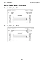 Preview for 99 page of Moxa Technologies NPort IA5000A Series User Manual