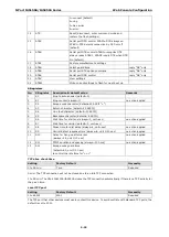 Preview for 54 page of Moxa Technologies NPort IA5150A User Manual