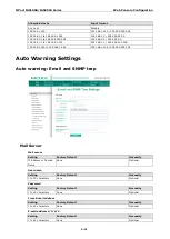 Preview for 57 page of Moxa Technologies NPort IA5150A User Manual