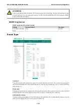 Preview for 58 page of Moxa Technologies NPort IA5150A User Manual