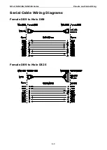 Preview for 99 page of Moxa Technologies NPort IA5150A User Manual