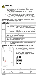 Preview for 3 page of Moxa Technologies NPort P5150A Series Quick Installation Manual