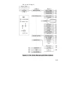 Preview for 17 page of Moxa Technologies NPort Server Lite DE-302 Hardware Installation Manual