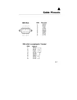 Preview for 25 page of Moxa Technologies NPort Server Lite DE-302 Hardware Installation Manual