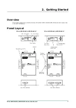 Предварительный просмотр 7 страницы Moxa Technologies NPort W2150A-W4 Series User Manual