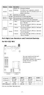 Предварительный просмотр 4 страницы Moxa Technologies NPort W2150A Quick Installation Manual