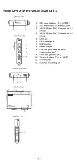 Preview for 4 page of Moxa Technologies OnCell 3120-LTE-1 Quick Installation Manual