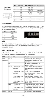 Preview for 10 page of Moxa Technologies OnCell 3120-LTE-1 Quick Installation Manual