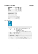 Preview for 20 page of Moxa Technologies oncell G2100 Series User Manual