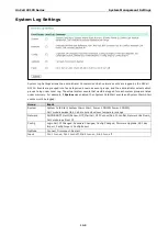 Preview for 116 page of Moxa Technologies OnCell G3110 User Manual