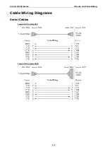 Preview for 158 page of Moxa Technologies OnCell G3110 User Manual