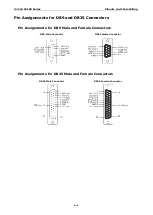 Preview for 159 page of Moxa Technologies OnCell G3110 User Manual