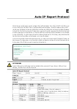 Preview for 165 page of Moxa Technologies OnCell G3110 User Manual