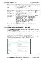 Предварительный просмотр 40 страницы Moxa Technologies OnCell G3111-HSPA series User Manual