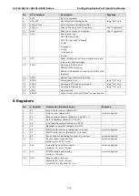 Предварительный просмотр 59 страницы Moxa Technologies OnCell G3111-HSPA series User Manual