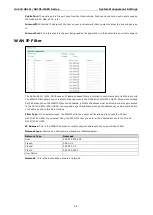 Preview for 70 page of Moxa Technologies OnCell G3111-HSPA series User Manual