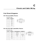 Preview for 114 page of Moxa Technologies OnCell G3111-HSPA series User Manual