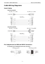 Preview for 115 page of Moxa Technologies OnCell G3111-HSPA series User Manual