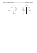 Preview for 116 page of Moxa Technologies OnCell G3111-HSPA series User Manual