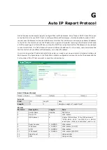 Preview for 122 page of Moxa Technologies OnCell G3111-HSPA series User Manual