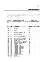 Preview for 124 page of Moxa Technologies OnCell G3111-HSPA series User Manual