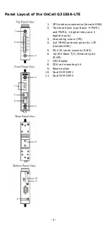 Preview for 4 page of Moxa Technologies OnCell G3150A-LTE Quick Installation Manual