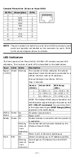 Preview for 11 page of Moxa Technologies OnCell G3150A-LTE Quick Installation Manual