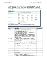 Preview for 21 page of Moxa Technologies OnCell G3470A-LTE User Manual