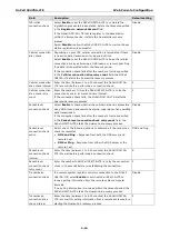 Preview for 24 page of Moxa Technologies OnCell G3470A-LTE User Manual