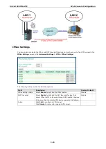 Preview for 34 page of Moxa Technologies OnCell G3470A-LTE User Manual