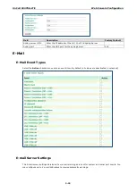 Preview for 43 page of Moxa Technologies OnCell G3470A-LTE User Manual